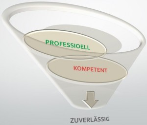 Präsentation WT